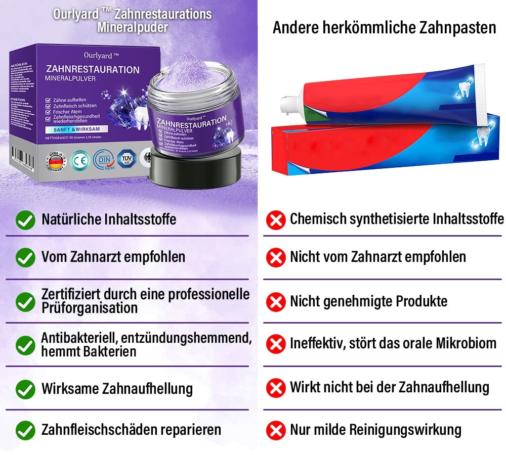 Natural Mineral Powder for Dental Care - Strengthen & Protect Your Smile | livraina
