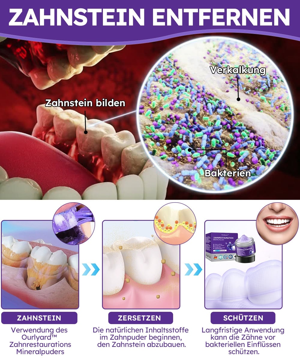 Natural Mineral Powder for Dental Care - Strengthen & Protect Your Smile | livraina