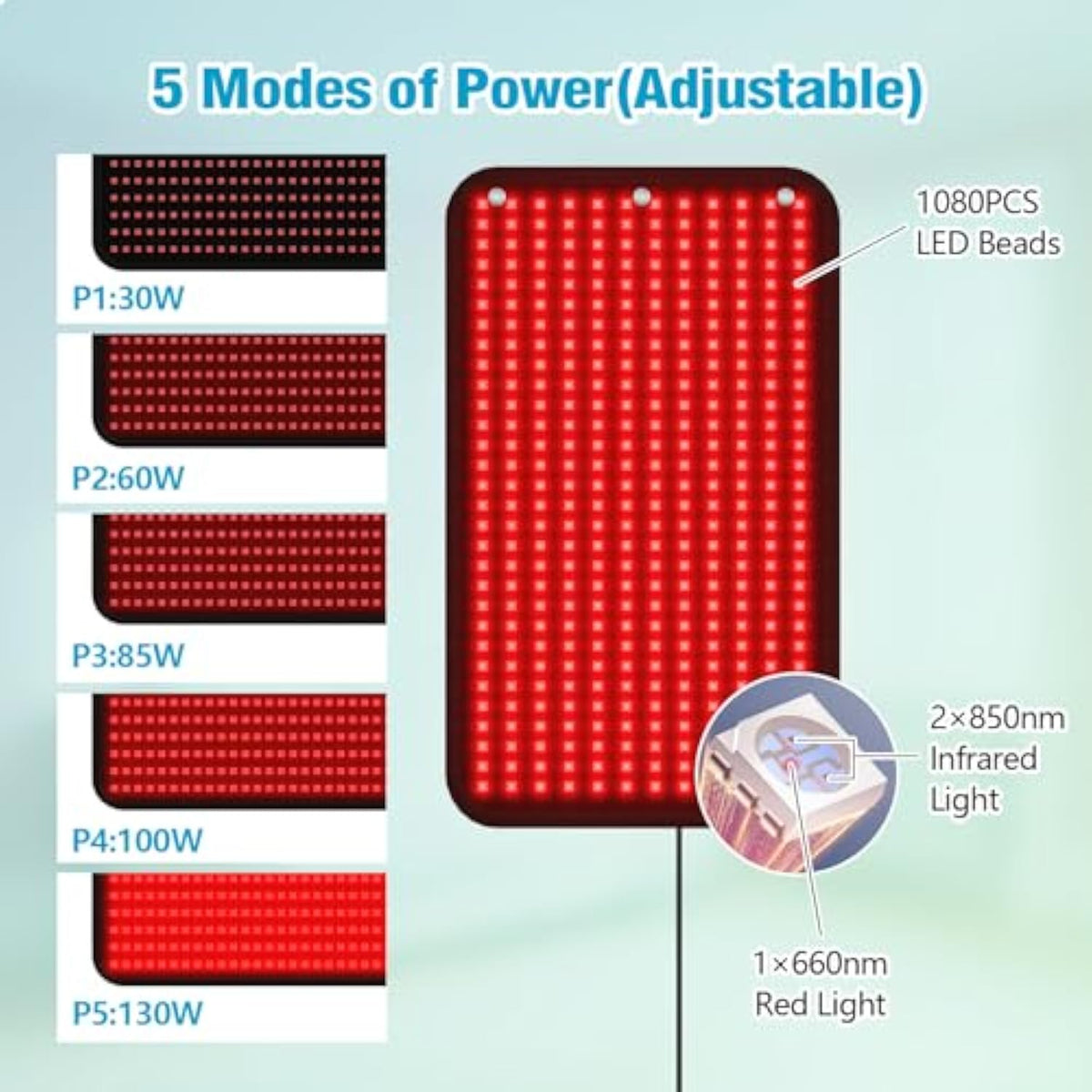 Full Body Infrared Light Therapy Mat — 40 x 24 Inch Pad